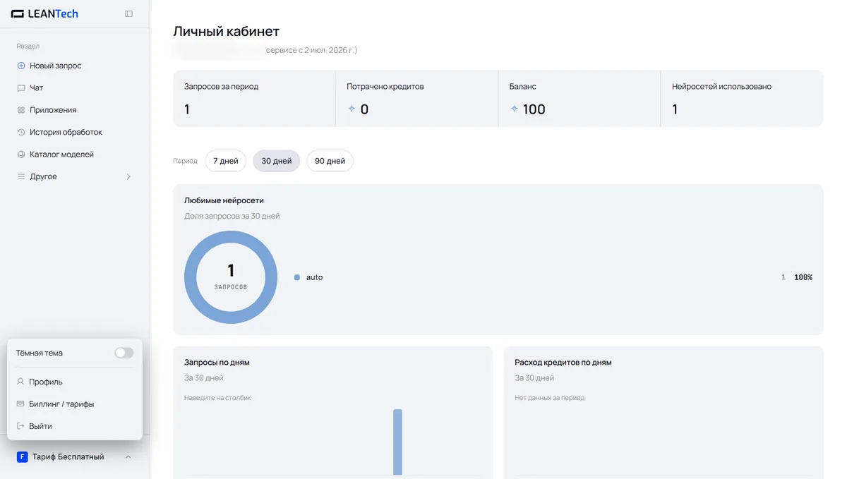 Модели Mimo AI в LeanTech AI